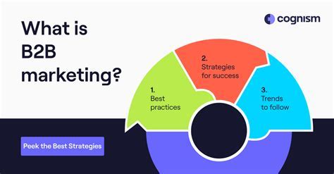 Marketing jobs remote