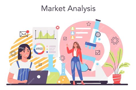 Marketing Research Analyst