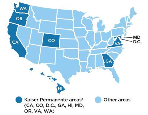 Maximizing Kaiser Permanente Benefits