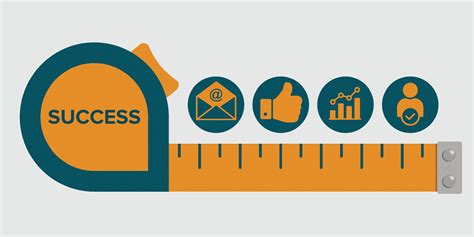 Measuring Success