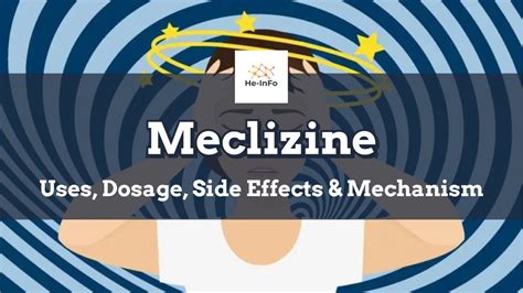 Meclizine Serious Side Effects