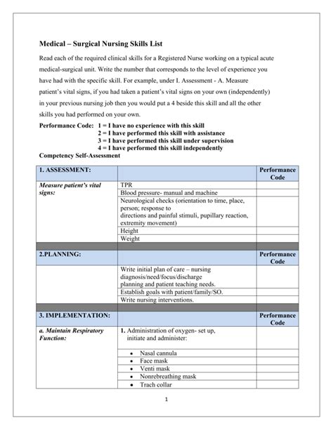 Med-Surg Nursing Skills
