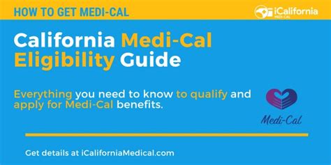 Understanding Medi-Cal Eligibility