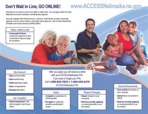 Medicaid resources