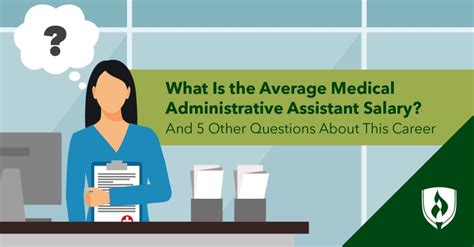Medical Administrative Assistant Salary