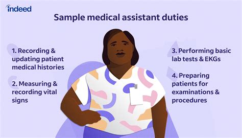 Medical Assistant Jobs Without Certification