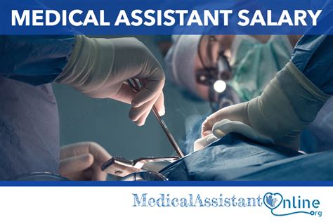 Medical Assistant Salaries