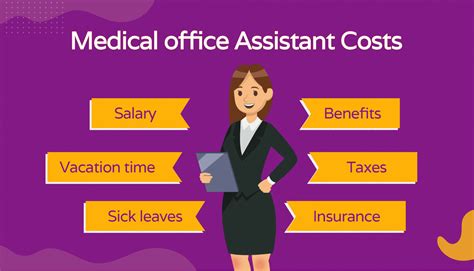 Salary and Benefits for Medical Assistants