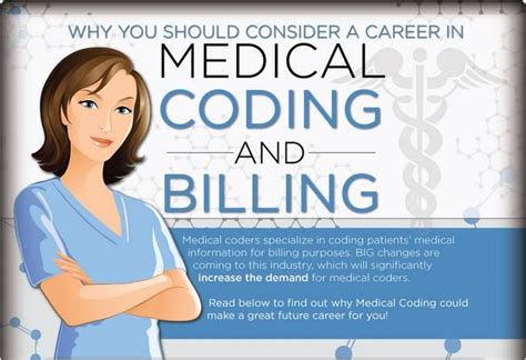 Medical Coding and Billing Career Opportunities