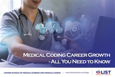 Medical Coding Career