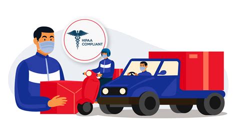 Medical Courier Security