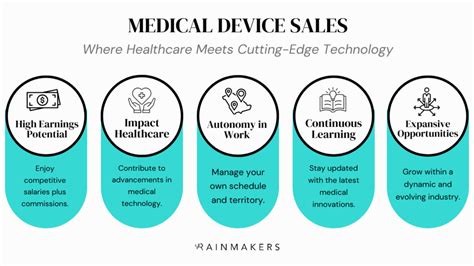 Medical device sales representative in a hospital setting