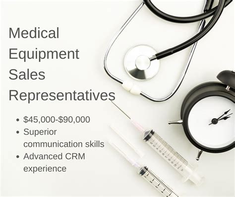 Medical Equipment Sales Representative