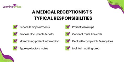 Medical Receptionist Roles