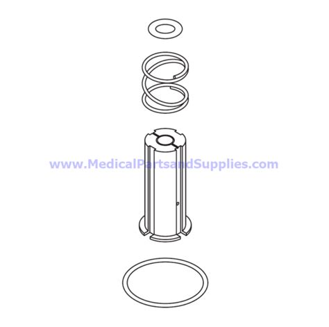 Medical Supplies