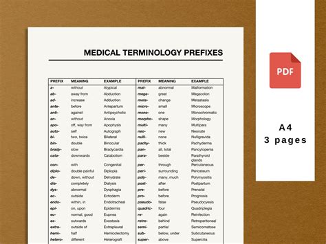Medical terminology
