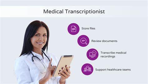 Medical Transcription Medical Assistant