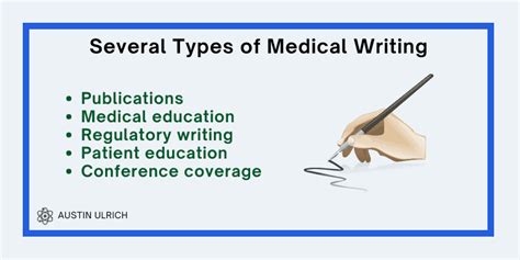 Medical Writing Nursing