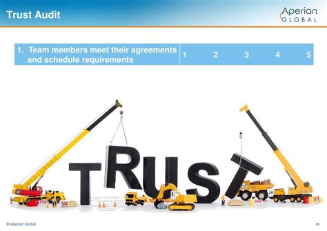 Meet Requirements