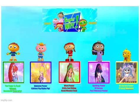 Meet the Contestants