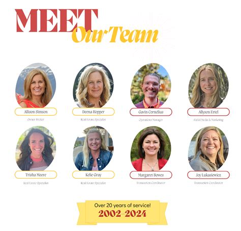 Meet the Team