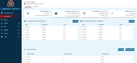 Kaiser Permanente Member Login Portal