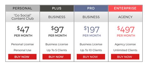 La Puente Firing Range Membership and Pricing