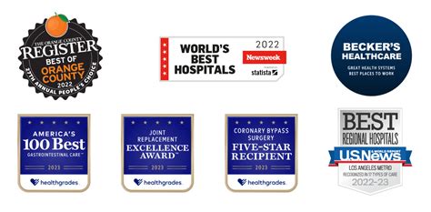 MemorialCare Awards