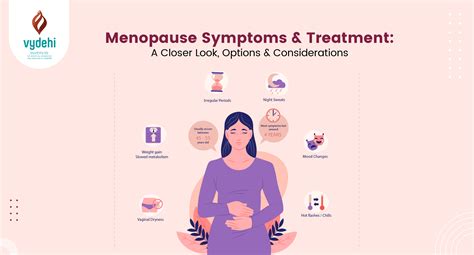 Menopause Management