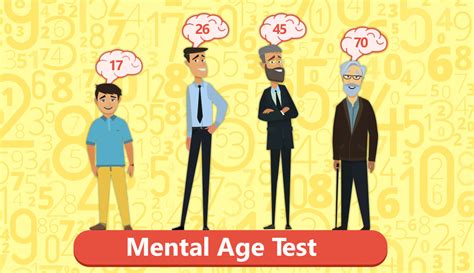 Mental Age Conclusion