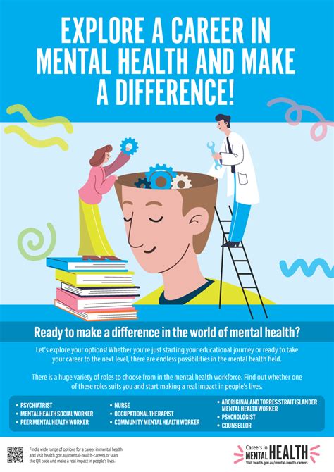 Mental Health Career
