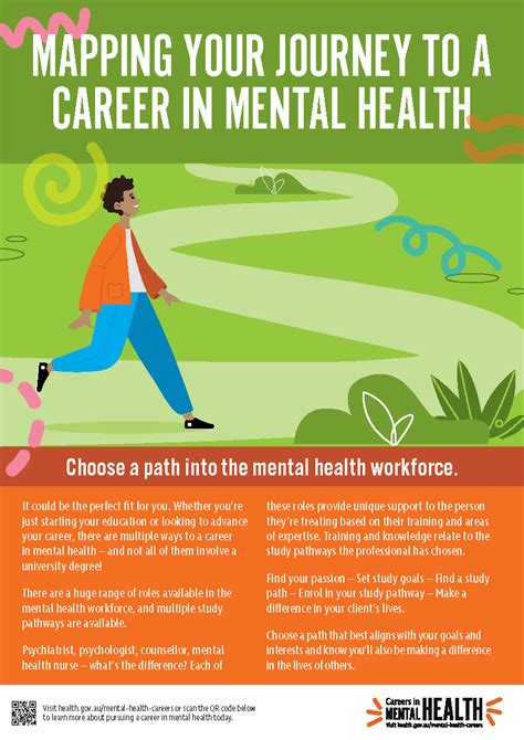 Mental Health Career Start