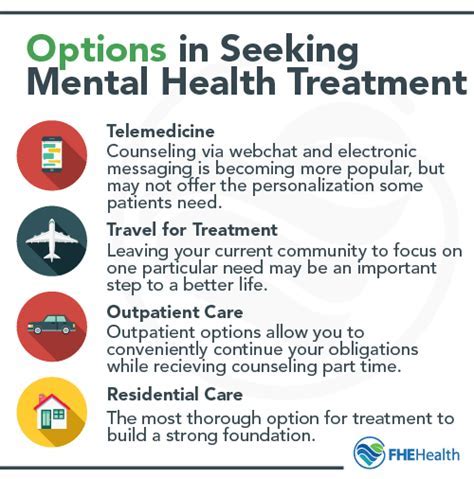 Mental health professionals in high demand
