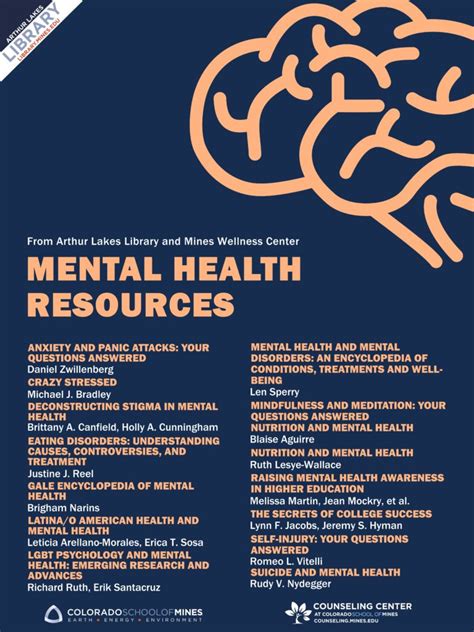 Mental Health Resources Los Angeles