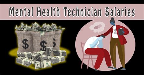Mental Health Salary