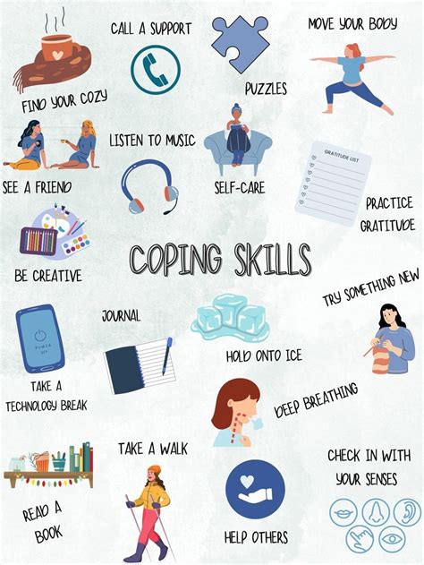 Mental Health Skills