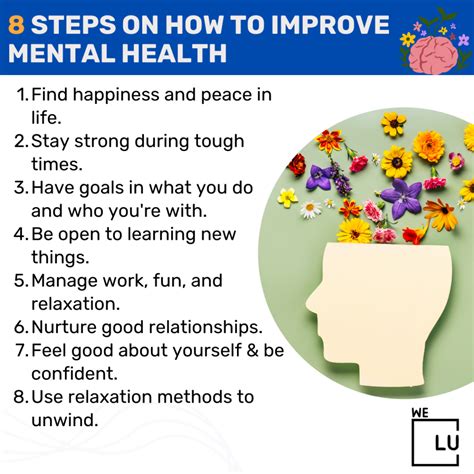 Mental Health Solutions