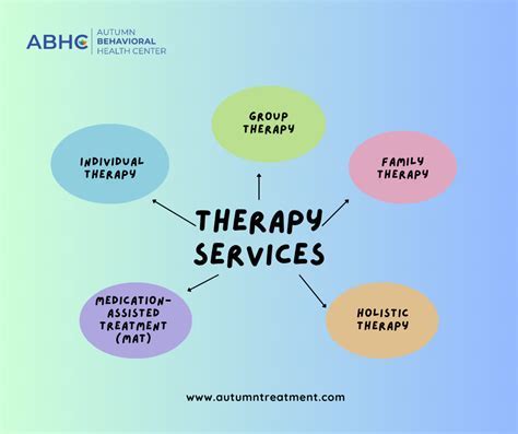 Mental health therapist working with a client