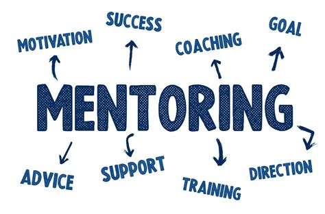 Mentorship at American Family Care