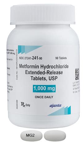 Metformin 1000mg