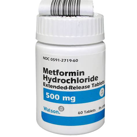 Metformin HCl ER 500mg Benefits