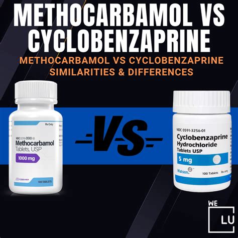 Methocarbamol Conclusion