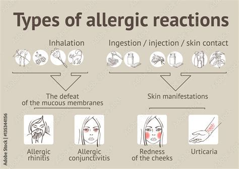 Methylprednisolone Allergic Reactions