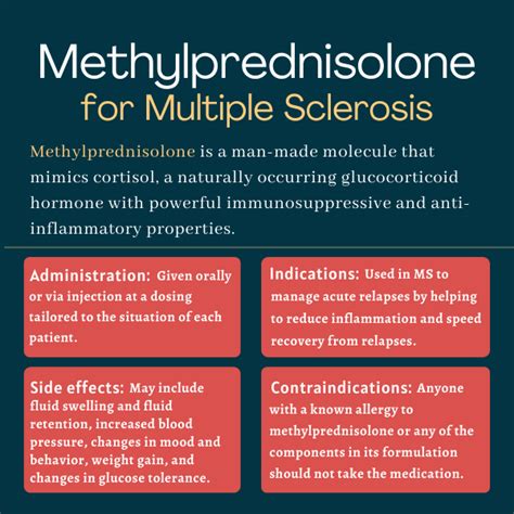 Methylprednisolone for Skin Conditions