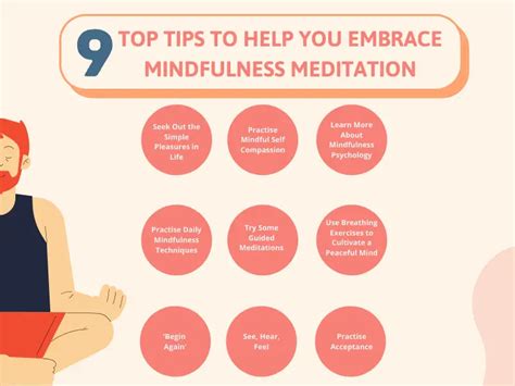 Mindfulness and Meditation