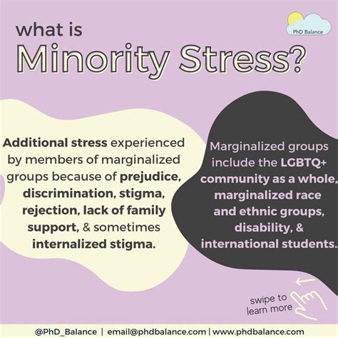 Minority Stress