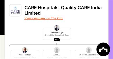 Kaiser Permanente Mission Hills Quality Care