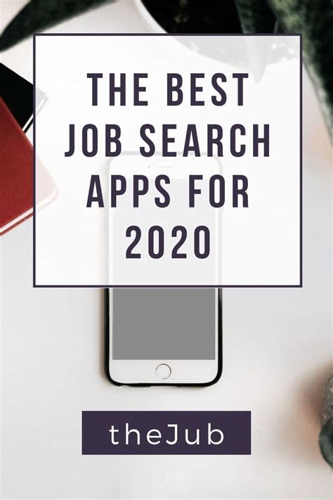Mobile Apps for Job Searching