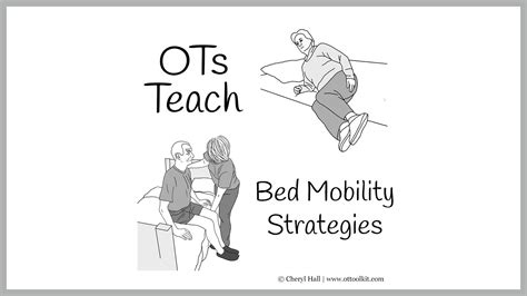 Mobility Care Strategies