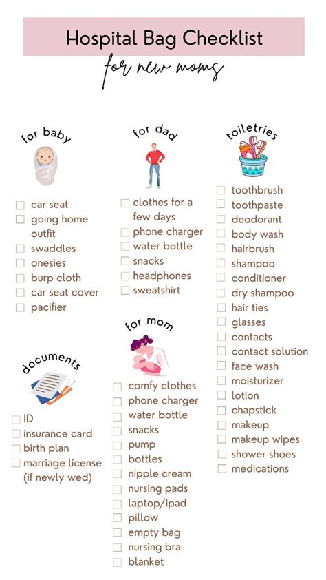 mom hospital bag checklist